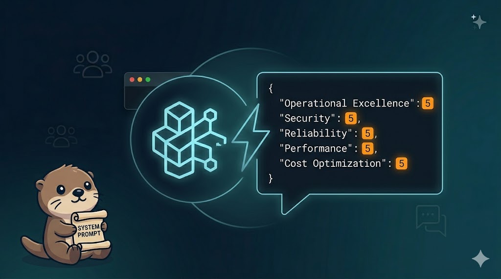 【開発記録 #3】BedrockでWell-Architectedレビューを生成する——システムプロンプト設計