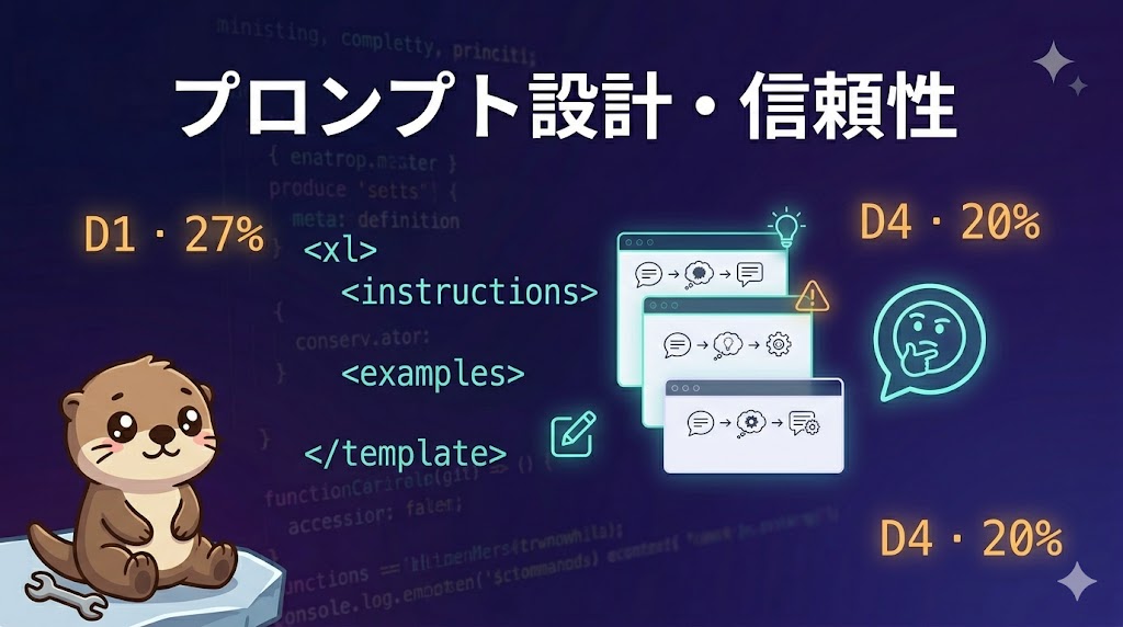 D4直前対策チートシート——プロンプト設計・信頼性・パフォーマンス（試験比率20%）【CCA Foundations対策】
