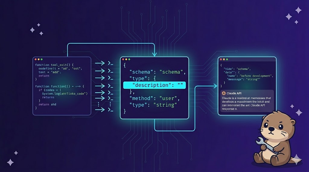 Tool Useの基礎——ツール定義とスキーマ設計【CCA Foundations対策】