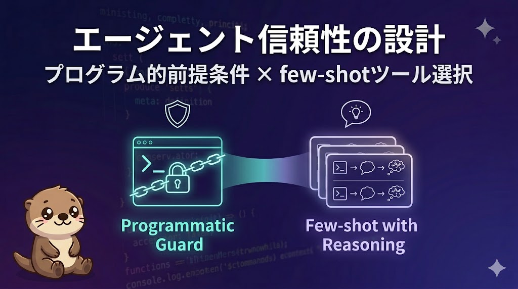 エージェント信頼性の2つの設計——プログラム的前提条件とfew-shotツール選択【CCA Foundations対策】