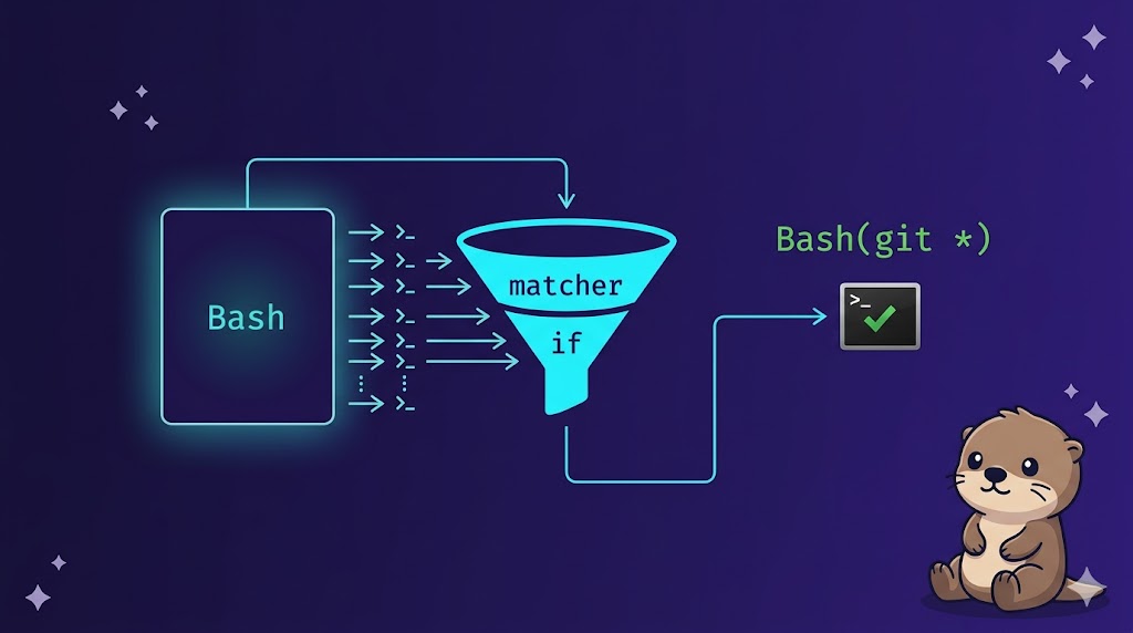 【Claude Code中級編 #9】Hook設定を最適化する——ifフィールドでgit操作・危険コマンドだけ反応させる