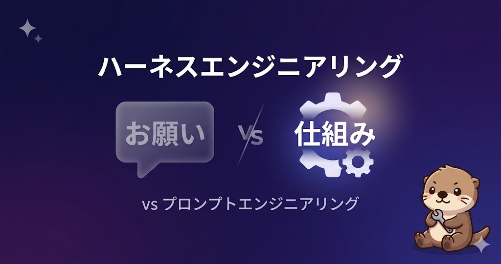 「CLAUDE.mdだけでは足りない」——Claude Codeをハーネスで制御する