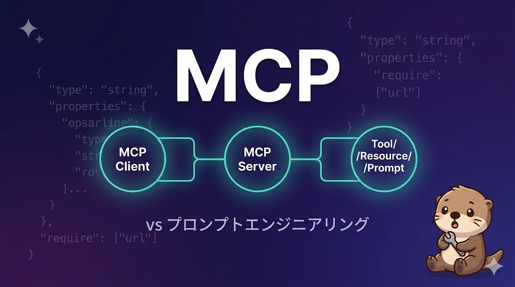 MCPとは何か——ClaudeにツールをつなぐModel Context Protocol入門【CCA Foundations対策】