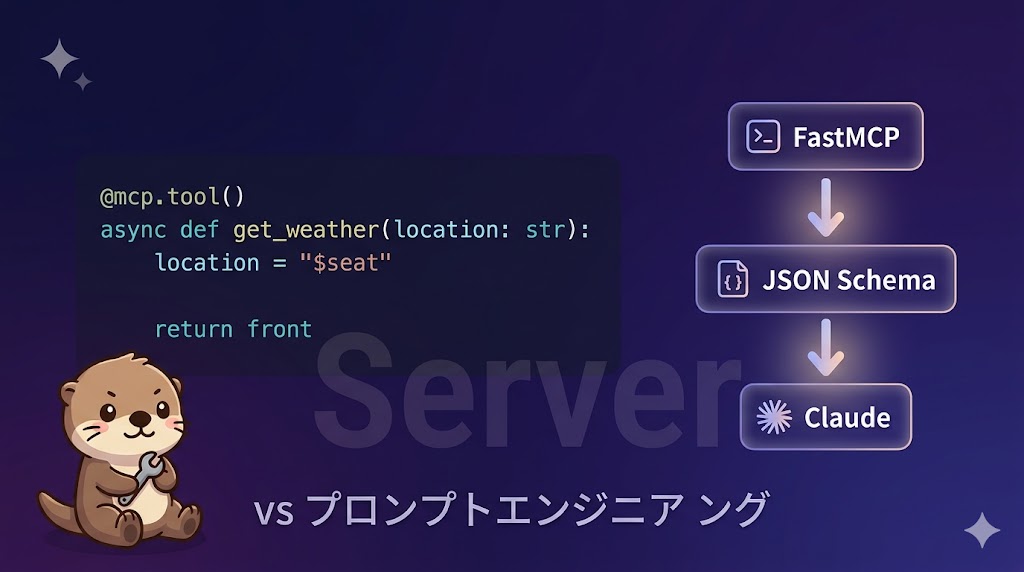 MCPでツールを定義する——サーバー実装とクライアント接続【CCA Foundations対策】