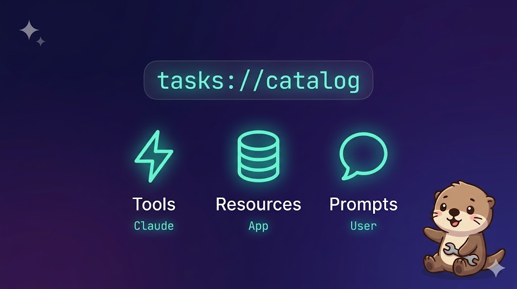 MCPのリソースとプロンプト——データ公開とテンプレート管理【CCA Foundations対策】